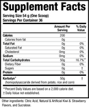 EFX Sports® KARBOLYN® FUEL 1.95kg – Performance Carb