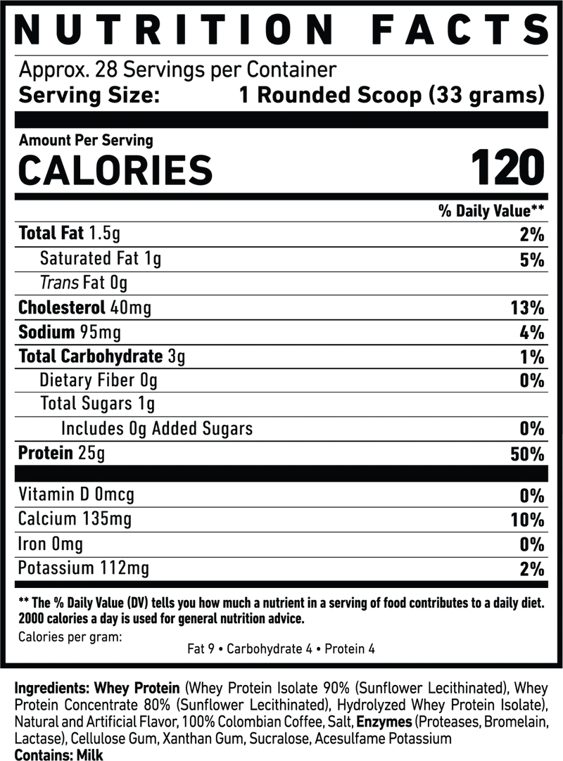 GHOST® WHEY
