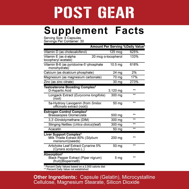 POST GEAR PCT SUPPORT: LEGENDARY SERIES By 5% Nutrition