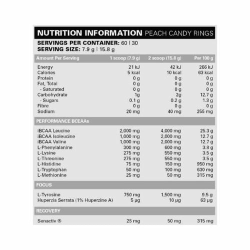 Beyond BCAA + EAA by EHP Labs